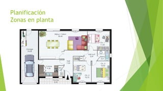 Planificación
Zonas en planta
 