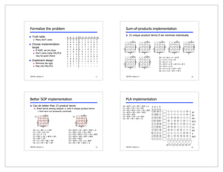 17
CSE370, Lecture 11
A B C D C0 C1 C2 C3 C4 C5 C6
0 0 0 0 1 1 1 1 1 1 0
0 0 0 1 0 1 1 0 0 0 0
0 0 1 0 1 1 0 1 1 0 1
0 0 1 1 1 1 1 1 0 0 1
0 1 0 0 0 1 1 0 0 1 1
0 1 0 1 1 0 1 1 0 1 1
0 1 1 0 1 0 1 1 1 1 1
0 1 1 1 1 1 1 0 0 0 0
1 0 0 0 1 1 1 1 1 1 1
1 0 0 1 1 1 1 0 0 1 1
1 0 1 – – – – – – – –
1 1 – – – – – – – – –
Formalize the problem
 Truth table
 Many don’t cares
 Choose implementation
target
 If ROM, we are done
 Don't cares imply PAL/PLA
may be good choice
 Implement design
 Minimize the logic
 Map into PAL/PLA
18
CSE370, Lecture 11
C0 = A + B D + C + B' D'
C1 = C' D' + C D + B'
C2 = B + C' + D
C3 = B' D' + C D' + B C' D + B' C
C4 = B' D' + C D'
C5 = A + C' D' + B D' + B C'
C6 = A + C D' + B C' + B' C
1 0 X 1
0 1 X 1
1 1 X X
1 1 X X
D
A
B
C
1 1 X 1
1 0 X 1
1 1 X X
1 0 X X
D
A
B
C
0 1 X 1
0 1 X 1
1 0 X X
1 1 X X
D
A
B
C
1 1 X 1
1 1 X 1
1 1 X X
0 1 X X
D
A
B
C
1 0 X 1
0 1 X 0
1 0 X X
1 1 X X
D
A
B
C
1 0 X 1
0 0 X 0
0 0 X X
1 1 X X
D
A
B
C
1 1 X 1
0 1 X 1
0 0 X X
0 1 X X
D
A
B
C
Sum-of-products implementation
 15 unique product terms if we minimize individually
19
CSE370, Lecture 11
C0 = BC'D + CD + B'D' + BCD' + A
C1 = B'D + C'D' + CD + B'D'
C2 = B'D + BC'D + C'D' + CD + BCD'
C3 = BC'D + B'D + B'D' + BCD'
C4 = B'D' + BCD'
C5 = BC'D + C'D' + A + BCD'
C6 = B'C + BC' + BCD' + A
C0 = A + BD + C + B'D'
C1 = C'D' + CD + B'
C2 = B + C' + D
C3 = B'D' + CD' + BC'D + B'C
C4 = B'D' + CD'
C5 = A + C'D' + BD' + BC'
C6 = A + CD' + BC' + B'C
C2 1 1 X 1
1 1 X 1
1 1 X X
0 1 X X
D
A
B
C
1 1 X 1
1 1 X 1
1 1 X X
0 1 X X
D
A
B
C
C2
Better SOP implementation
 Can do better than 15 product terms
 Share terms among outputs ⇒ only 9 unique product terms
 Each term not necessarily minimized
20
CSE370, Lecture 11
BC'
B'C
B'D
BC'D
C'D'
CD
B'D'
A
BCD'
A B C D
C0 C1 C2 C3 C4 C5 C6 C7
PLA implementation
C0 = BC'D + CD + B'D' + BCD' + A
C1 = B'D + C'D' + CD + B'D'
C2 = B'D + BC'D + C'D' + CD + BCD'
C3 = BC'D + B'D + B'D' + BCD'
C4 = B'D' + BCD'
C5 = BC'D + C'D' + A + BCD'
C6 = B'C + BC' + BCD' + A
 