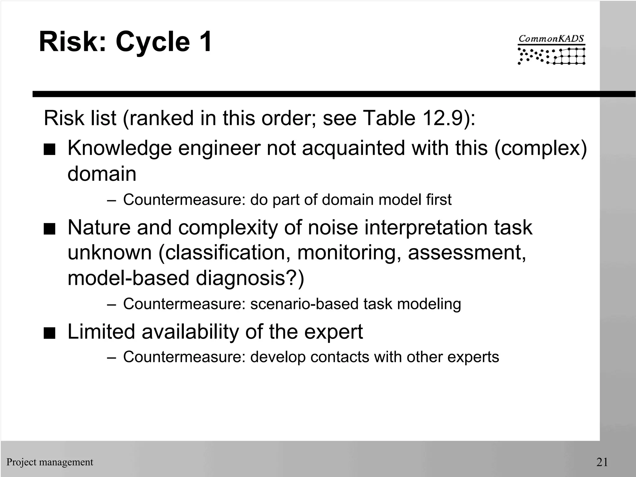 CommonKADS project management | PDF