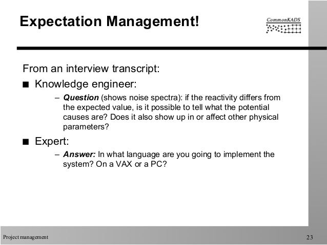 project manager scenario based interview questions military scenario based interview questions for project managers