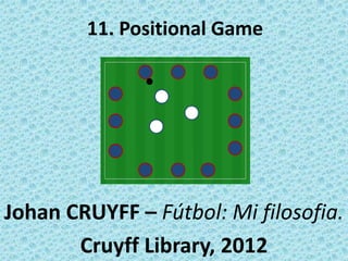 11. Positional Game




Johan CRUYFF – Fútbol: Mi filosofia.
       Cruyff Library, 2012
 
