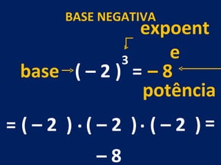 BASE NEGATIVA 3 = –  8  ( – 2 ) ( – 2  ) ( – 2  ) ( – 2  ) = . . = –  8  base expoente potência 