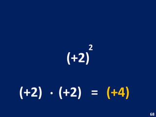 (+2) 2 (+2) . (+2) = (+4) 