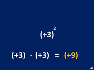 (+3) 2 (+3) . (+3) = (+9) 