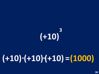 (+10) 3 (+10) . (+10) = (1000) (+10) . 