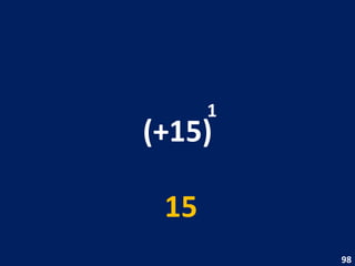 (+15) 1 15 