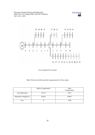 Innovative Systems Design and Engineering                                                 www.iiste.org
ISSN 2222-1727 (Paper) ISSN 2222-2871 (Online)
Vol 3, No 1, 2012




                                    Fig.5.standard 34 bus system




                  Table.3 Power loss before and after compensation for 34 bus system




                                  Before Compensation                            After
                                                                              Compensation
    Loss (kilowatts)                     221.67                                   168.7

 Minimum Voltage(P.U)                    0.9416                                  0.9497

         kvar                               0                                     1940




                                                  22
 