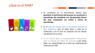 ➢ Se constituye en la herramienta idónea para
garantizar la pertinencia del proceso de enseñanza y
aprendizaje del estudiante con discapacidad dentro
del aula, respetando sus estilos y ritmos de
aprendizaje.
➢ Es el plan de trabajo para el estudiante durante el
año académico, que se debe llevar a cabo en la
institución y en el aula en conjunto con los demás
estudiantes de su clase.
➢ Es un insumo para la autoevaluación institucional,
para la revisión del índice de inclusión y por tanto,
debe ser materializado en el plan de mejoramiento
institucional- PMI.
¿Qué es el PIAR?
 