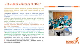 1.Descripción del contexto general del estudiante dentro y fuera del
establecimiento educativo (hogar, aula, espacios escolares y otros
entornos sociales).
2.Valoración pedagógica (Currículo – grado – niveles de lenguaje)
Identificar las fortalezas del estudiantes y los aspectos a apoyar desde lo
académico.
3.Informes de profesionales de la salud que aportan a la definición de
los ajustes (Diagnóstico clínico para caracterizar, teniendo en cuenta que
nuestra misionalidad es pedagógica).
4. Objetivos y metas de aprendizaje que se pretenden reforzar.
5.Ajustes curriculares, didácticos, evaluativos y metodológicos para el
año lectivo, si se requieren.
6.Recursos físicos, tecnológicos y didácticos, necesarios para el proceso
de aprendizaje y la participación del estudiante (Identificar las barreras
comunicativas, actitudinales, sociales, infraestructura- Contextual).
7.Proyectos específicos que se requieran realizar en la institución
educativa, diferentes a los que ya están programados en el aula, y que
incluyan a todos los estudiantes – DUA – Participación efectiva.
8.Información sobre alguna otra situación del estudiante que sea
relevante en su proceso de aprendizaje y participación.
9. Actividades en casa que darán continuidad a diferentes procesos en
los tiempos de receso escolar.
¿Qué debe contener el PIAR?
 