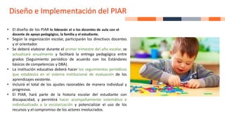 Diseño e Implementación del PIAR
• El diseño de los PIAR lo liderarán el o los docentes de aula con el
docente de apoyo pedagógico, la familia y el estudiante.
• Según la organización escolar, participarán los directivos docentes
y el orientador.
• Se deberá elaborar durante el primer trimestre del año escolar, se
actualizará anualmente y facilitará la entrega pedagógica entre
grados (Seguimiento periódico de acuerdo con los Estándares
básicos de competencias y DBA).
• La institución educativa deberá hacer los seguimientos periódicos
que establezca en el sistema institucional de evaluación de los
aprendizajes existente.
• Incluirá el total de los ajustes razonables de manera individual y
progresiva.
• El PIAR, hará parte de la historia escolar del estudiante con
discapacidad, y permitirá hacer acompañamiento sistemático e
individualizado a la escolarización y potencializar el uso de los
recursos y el compromiso de los actores involucrados.
 