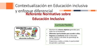 Contextualización en Educación inclusiva
y enfoque diferencial
Referente Normativo sobre
Educación Inclusiva
• Mantiene los mismos objetivos generales para
todos los-as estudiantes.
• Diferentes oportunidades para acceder a ellos.
• Organiza su enseñanza desde la diversidad
social, cultural, y de estilos de aprendizaje de
sus estudiantes.
• Proporciona a todos y a todas, la oportunidad
de aprender y participar.
Currículo Flexible
 