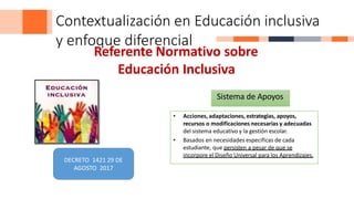 Contextualización en Educación inclusiva
y enfoque diferencial
Referente Normativo sobre
Educación Inclusiva
Sistema de Apoyos
• Acciones, adaptaciones, estrategias, apoyos,
recursos o modificaciones necesarias y adecuadas
del sistema educativo y la gestión escolar.
• Basados en necesidades especificas de cada
estudiante, que persisten a pesar de que se
incorpore el Diseño Universal para los Aprendizajes.
DECRETO 1421 29 DE
AGOSTO 2017
 