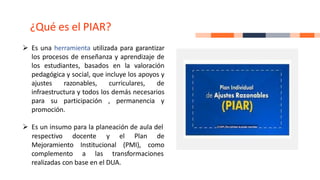 ¿Qué es el PIAR?
➢ Es una herramienta utilizada para garantizar
los procesos de enseñanza y aprendizaje de
los estudiantes, basados en la valoración
pedagógica y social, que incluye los apoyos y
ajustes razonables, curriculares, de
infraestructura y todos los demás necesarios
para su participación , permanencia y
promoción.
➢ Es un insumo para la planeación de aula del
respectivo docente y el Plan de
como
Mejoramiento Institucional (PMI),
complemento a las transformaciones
realizadas con base en el DUA.
 