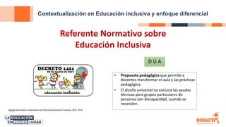 Contextualización en Educación inclusiva y enfoque diferencial
Fuente Documento Lineamiento de Política de Educación Inclusiva, SED, 2018
Referente Normativo sobre
Educación Inclusiva
D U A
• Propuesta pedagógica que permite a
docentes transformar el aula y las prácticas
pedagógica.
• El diseño universal no excluirá las ayudas
técnicas para grupos particulares de
personas con discapacidad, cuando se
necesiten.
 