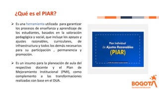 ¿Qué es el PIAR?
➢ Es una herramienta utilizada para garantizar
los procesos de enseñanza y aprendizaje de
los estudiantes, basados en la valoración
pedagógica y social, que incluye los apoyos y
ajustes razonables, curriculares, de
infraestructura y todos los demás necesarios
para su participación , permanencia y
promoción.
➢ Es un insumo para la planeación de aula del
respectivo docente y el Plan de
Mejoramiento Institucional (PMI), como
complemento a las transformaciones
realizadas con base en el DUA.
 