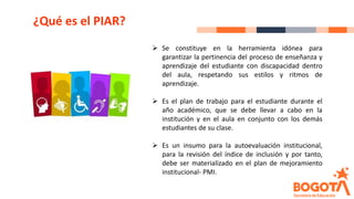 ➢ Se constituye en la herramienta idónea para
garantizar la pertinencia del proceso de enseñanza y
aprendizaje del estudiante con discapacidad dentro
del aula, respetando sus estilos y ritmos de
aprendizaje.
➢ Es el plan de trabajo para el estudiante durante el
año académico, que se debe llevar a cabo en la
institución y en el aula en conjunto con los demás
estudiantes de su clase.
➢ Es un insumo para la autoevaluación institucional,
para la revisión del índice de inclusión y por tanto,
debe ser materializado en el plan de mejoramiento
institucional- PMI.
¿Qué es el PIAR?
 