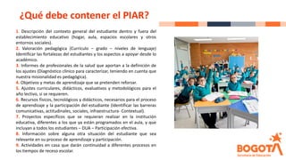 1. Descripción del contexto general del estudiante dentro y fuera del
establecimiento educativo (hogar, aula, espacios escolares y otros
entornos sociales).
2. Valoración pedagógica (Currículo – grado – niveles de lenguaje)
Identificar las fortalezas del estudiantes y los aspectos a apoyar desde lo
académico.
3. Informes de profesionales de la salud que aportan a la definición de
los ajustes (Diagnóstico clínico para caracterizar, teniendo en cuenta que
nuestra misionalidad es pedagógica).
4. Objetivos y metas de aprendizaje que se pretenden reforzar.
5. Ajustes curriculares, didácticos, evaluativos y metodológicos para el
año lectivo, si se requieren.
6. Recursos físicos, tecnológicos y didácticos, necesarios para el proceso
de aprendizaje y la participación del estudiante (Identificar las barreras
comunicativas, actitudinales, sociales, infraestructura- Contextual).
7. Proyectos específicos que se requieran realizar en la institución
educativa, diferentes a los que ya están programados en el aula, y que
incluyan a todos los estudiantes – DUA – Participación efectiva.
8. Información sobre alguna otra situación del estudiante que sea
relevante en su proceso de aprendizaje y participación.
9. Actividades en casa que darán continuidad a diferentes procesos en
los tiempos de receso escolar.
¿Qué debe contener el PIAR?
 