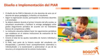 Diseño e Implementación del PIAR
• El diseño de los PIAR lo liderarán el o los docentes de aula con el
docente de apoyo pedagógico, la familia y el estudiante.
• Según la organización escolar, participarán los directivos docentes
y el orientador.
• Se deberá elaborar durante el primer trimestre del año escolar, se
actualizará anualmente y facilitará la entrega pedagógica entre
grados (Seguimiento periódico de acuerdo con los Estándares
básicos de competencias y DBA).
• La institución educativa deberá hacer los seguimientos periódicos
que establezca en el sistema institucional de evaluación de los
aprendizajes existente.
• Incluirá el total de los ajustes razonables de manera individual y
progresiva.
• El PIAR, hará parte de la historia escolar del estudiante con
discapacidad, y permitirá hacer acompañamiento sistemático e
individualizado a la escolarización y potencializar el uso de los
recursos y el compromiso de los actores involucrados.
 