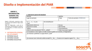 Diseño e Implementación del PIAR
ANEXO 1.
INFORMACIÓN
GENERAL DEL
ESTUDIANTE
Registra información importante sobre
los entornos del estudiante: Hogar, Salud
y Personal.
Debe ser diligenciado a partir de la
información suministrada por la familia y
será adjuntado a la historia escolar del
estudiante
➢ INFORMACIÓN GENERAL
DEL ESTUDIANTE
➢ ENTORNO SALUD
➢ ENTORNO HOGAR
➢ ENTORNO EDUCATIVO
 
