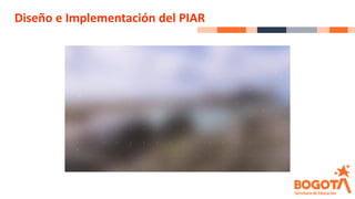 Diseño e Implementación del PIAR
 