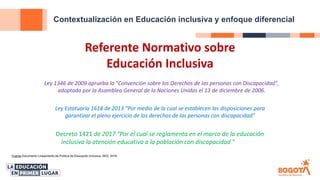 Contextualización en Educación inclusiva y enfoque diferencial
Fuente Documento Lineamiento de Política de Educación Inclusiva, SED, 2018
Referente Normativo sobre
Educación Inclusiva
Ley 1346 de 2009 aprueba la "Convención sobre los Derechos de las personas con Discapacidad",
adoptada por la Asamblea General de la Naciones Unidas el 13 de diciembre de 2006.
Ley Estatuaría 1618 de 2013 “Por medio de la cual se establecen las disposiciones para
garantizar el pleno ejercicio de los derechos de las personas con discapacidad"
Decreto 1421 de 2017 “Por el cual se reglamenta en el marco de la educación
inclusiva la atención educativa a la población con discapacidad "
 