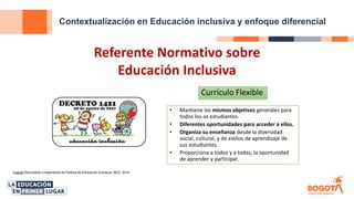 Contextualización en Educación inclusiva y enfoque diferencial
Fuente Documento Lineamiento de Política de Educación Inclusiva, SED, 2018
Referente Normativo sobre
Educación Inclusiva
• Mantiene los mismos objetivos generales para
todos los-as estudiantes.
• Diferentes oportunidades para acceder a ellos.
• Organiza su enseñanza desde la diversidad
social, cultural, y de estilos de aprendizaje de
sus estudiantes.
• Proporciona a todos y a todas, la oportunidad
de aprender y participar.
Currículo Flexible
 