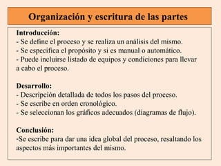 Organización y escritura de las partes
Introducción:
- Se define el proceso y se realiza un análisis del mismo.
- Se especifica el propósito y si es manual o automático.
- Puede incluirse listado de equipos y condiciones para llevar
a cabo el proceso.
Desarrollo:
- Descripción detallada de todos los pasos del proceso.
- Se escribe en orden cronológico.
- Se seleccionan los gráficos adecuados (diagramas de flujo).
Conclusión:
-Se escribe para dar una idea global del proceso, resaltando los
aspectos más importantes del mismo.

 
