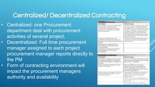 Centralized/ Decentralized Contracting
• Centralized: one Procurement
department deal with procurement
activities of several project,
• Decentralized: Full time procurement
manager assigned to each project
procurement manager reports directly to
the PM
• Form of contracting environment will
impact the procurement managers
authority and availability
 