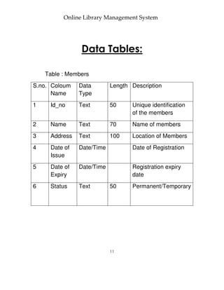 online library management system | PDF
