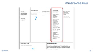 @pmBDSM
ПРИМЕР ЗАПОЛНЕНИЯ
50
 