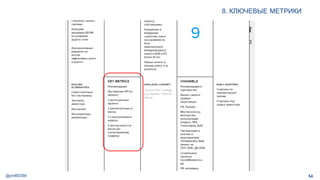@pmBDSM
8. КЛЮЧЕВЫЕ МЕТРИКИ
54
 