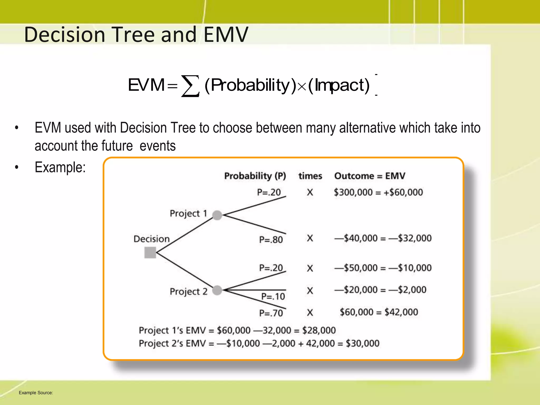 List of POTENTIALresponses