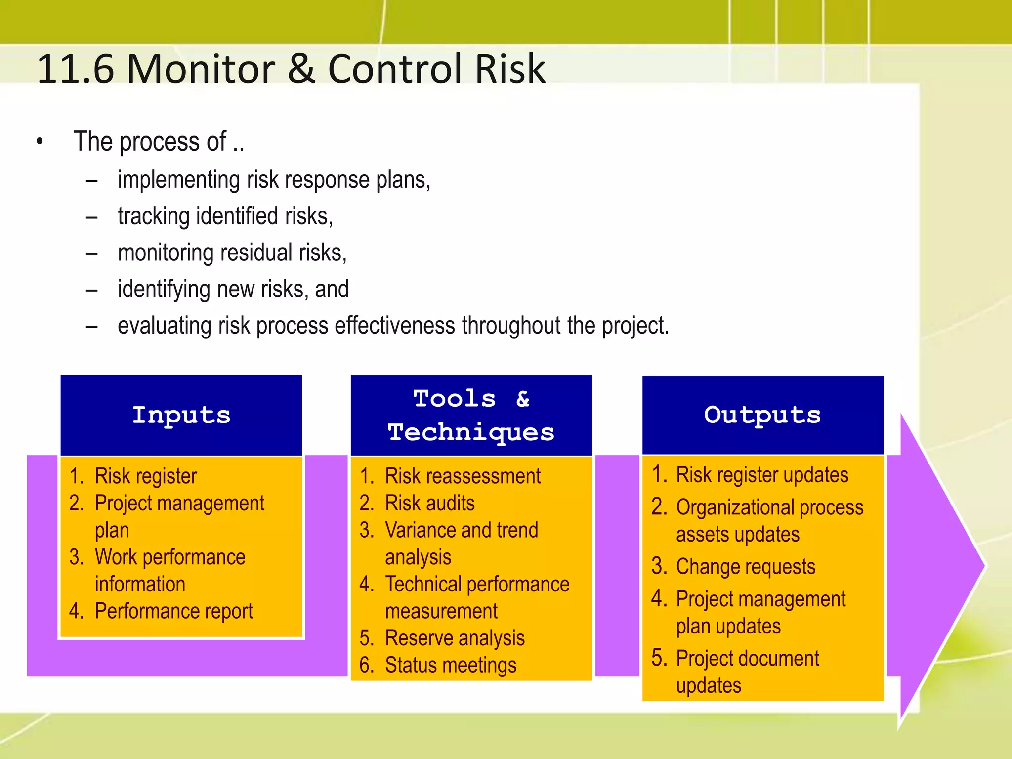 11.4 Perform Quantitative Risk AnalysisThe process of numerically analyzing the effect of identified risks on overall project objectives.If not necessary, this process may be skipped.