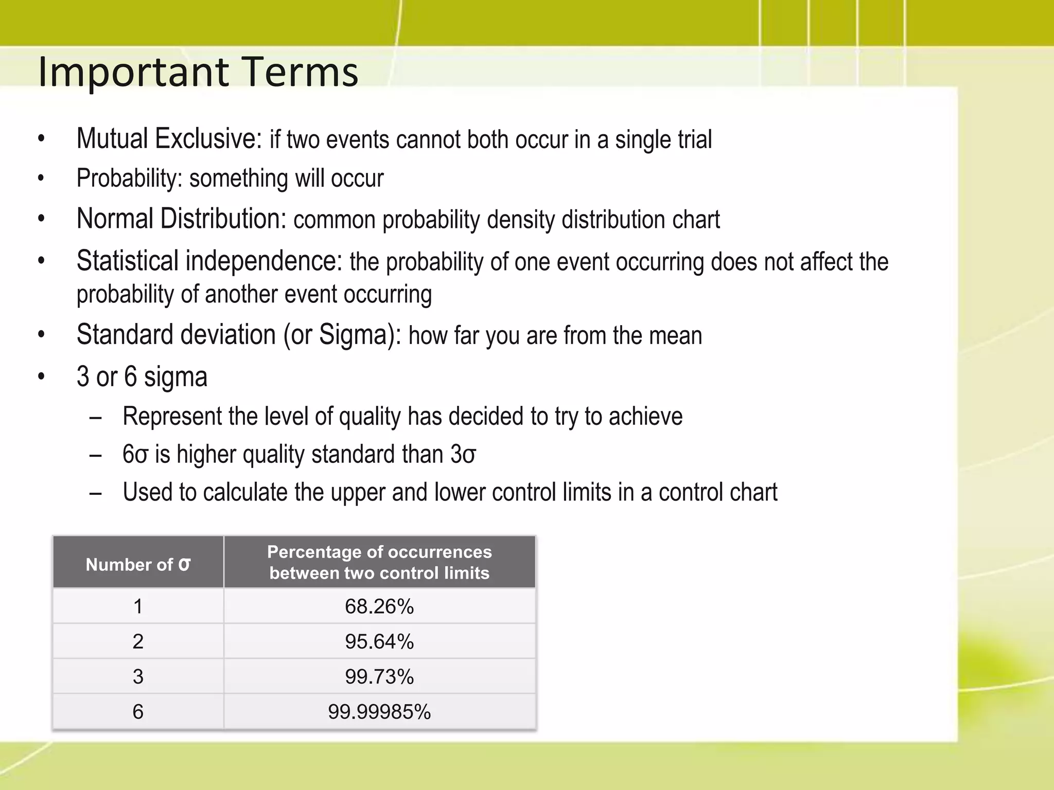 Decision Tree and EMVEVM used with Decision Tree to choose between many alternative which take into account the future  eventsExample:Example Source:
