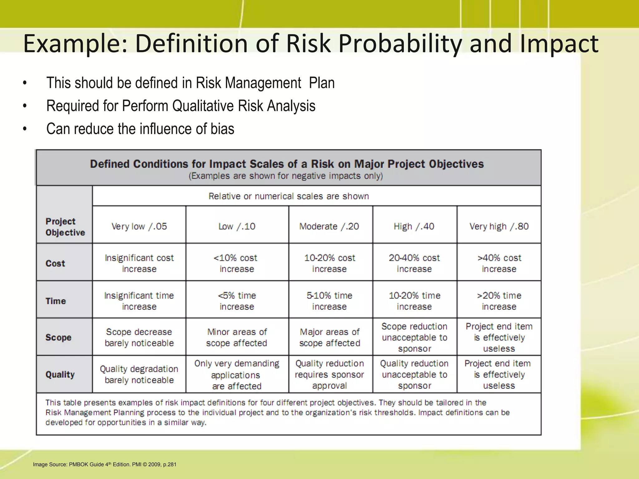 Sensitivity AnalysisTo determine which risks have the most potential impact to the projectChanging one or more elements/variables and set other elements to its baseline then see the impact.One typical display of sensitivity analysis is the tornado diagram