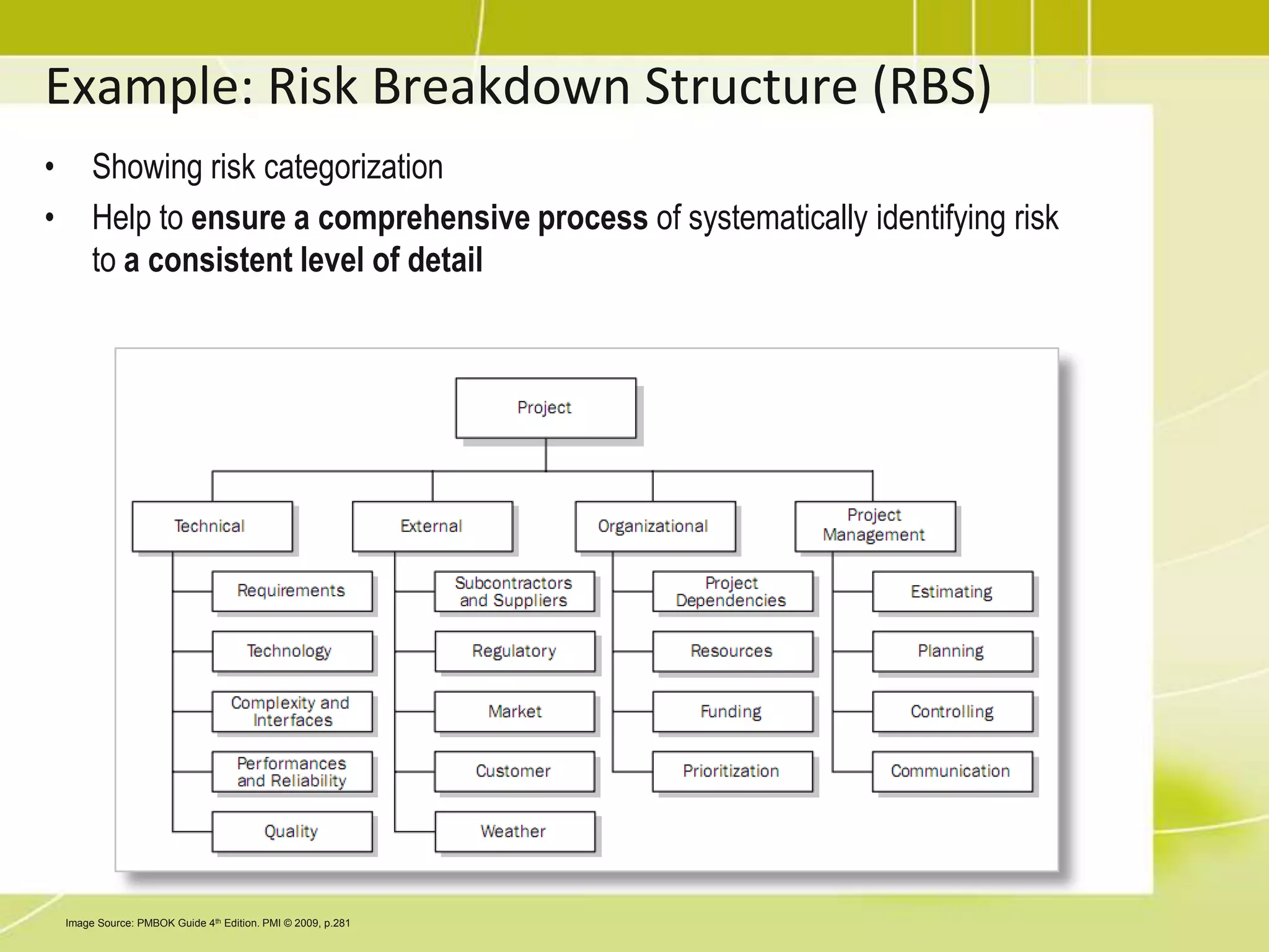 Risk Register UpdatesUpdate/add additional information to previous output i.e. Risk Register, which include:Prioritize list of quantified risksAmount of contingency time and cost reserve neededPossible realistic and achievable completion dates, project cost, with confidence levelThe quantified probability of meeting project objectivesTrends
