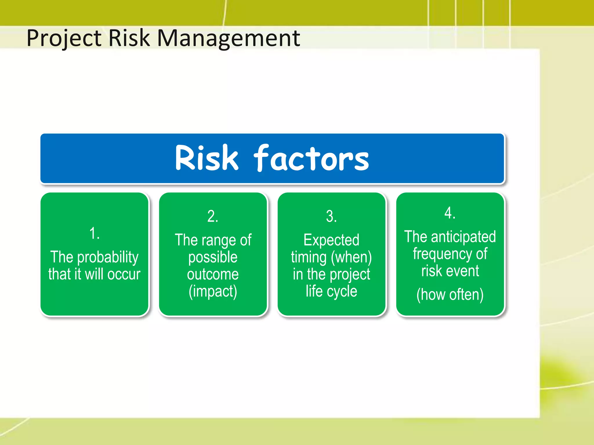 11.1 Plan Risk ManagementThe process of defining how to conduct risk management activities for a project.