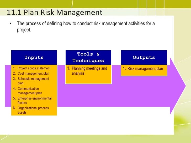 risk mitigation plan under fontanacountryinn com risk mitigation plan