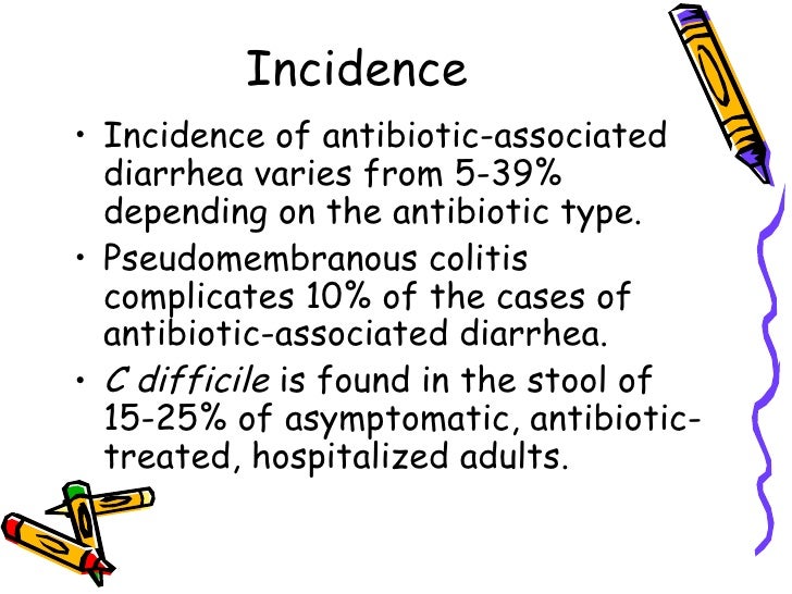 11. Pseudomembranous Colitis Images