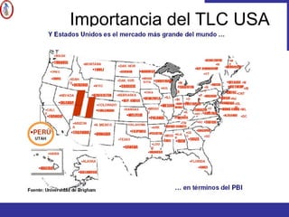 Importancia del TLC USA
 