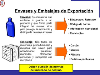 • Etiquetado / Rotulado
• Código de barras
• Información nutricional
• Reciclables
• Cartón
• Madera
• Plástico
• Pallets o parihuelas
Envases y Embalajes de Exportación
Deben cumplir las normas
del mercado de destino
Envase: Es el material que
contiene o guarda a un
producto y que forma parte
integral del mismo; sirve
para proteger la mercancía y
distinguirla de otros artículos
Embalaje: Son todos los
materiales, procedimientos y
métodos que sirven para
acondicionar, presentar,
manipular, almacenar,
conservar y transportar una
mercancía
 