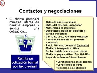 • El cliente potencial
muestra interés en
nuestra empresa y
solicita una
cotización…
Contactos y negociaciones
• Datos de nuestra empresa
• Datos del potencial importador
• Numeración de referencia
• Descripción exacta del producto y
partida arancelaria
• Cantidad, peso, volumen y embalaje
• Cantidad disponible del producto
a exportar
• Precio / término comercial (incoterm)
• Medio de transporte a utilizar
• Fecha posible de embarque / plazos
• Medio de pago a utilizar: C/c, C/d, R/d.
• Lugar de embarque / desembarque
• Certificaciones, inspecciones
• Condiciones de venta
• Vigencia de la cotización
Remita su
cotización formal
por fax o e-mail
 