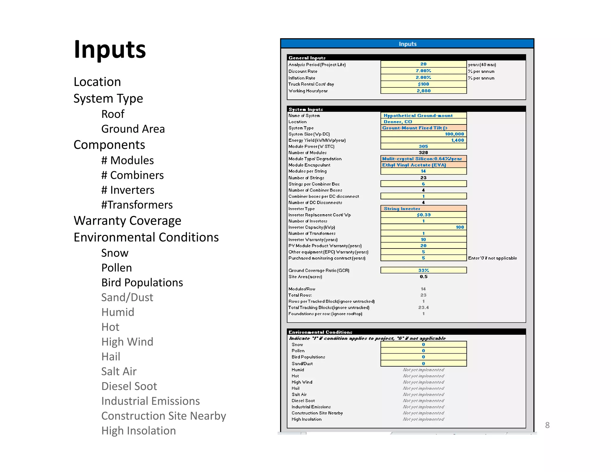 8
Inputs
Location
System Type
Roof
Ground Area
Components
# Modules
# Combiners
# Inverters
#Transformers
Warranty Coverage
Environmental Conditions
Snow
Pollen
Bird Populations
Sand/Dust
Humid
Hot 
High Wind
Hail
Salt Air
Diesel Soot 
Industrial Emissions
Construction Site Nearby 
High Insolation 
 