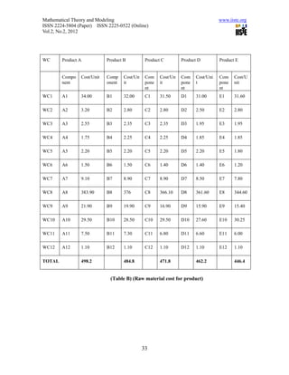 11.quantitative approach for theory of constraints in manufacturing ...