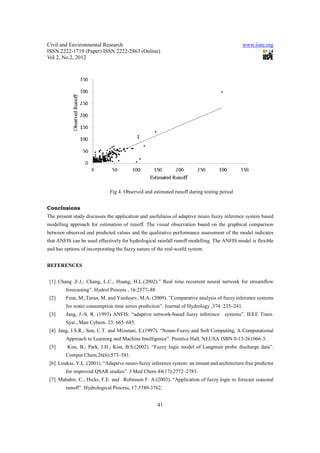 11.rainfall runoff modelling of a watershed | PDF