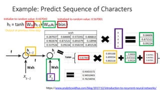 Recurrent Neural Networks and Long Short Term Memory (LSTM) | PPTX