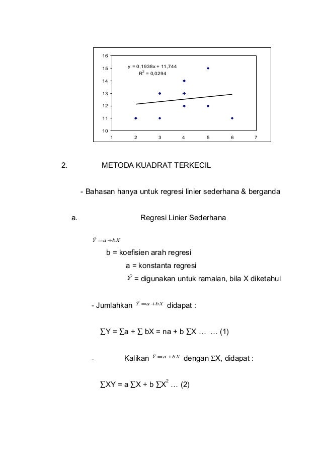 11. regresi linier sederhana