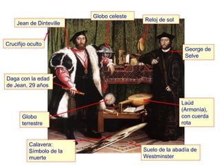 Jean de Dinteville
Globo celeste
Reloj de sol
George de
Selve
Laúd
(Armonía),
con cuerda
rota
Suelo de la abadía de
Westminster
Calavera:
Símbolo de la
muerte
Globo
terrestre
Daga con la edad
de Jean, 29 años
Crucifijo oculto
 