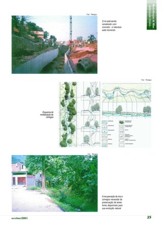 - orientação técnica -
                                                                                        Revitalização de Rios
                                  Foto: Planágua



                                                    O rio está sendo
                                                    canalizado com
                                                    concreto: a natureza
                                                    está morrendo




                                                                              Foto: Planágua




                  Esquema de
               revitalização de
                       córregos




                                   Foto: Planágua




                                                    A recuperação de rios e
                                                    córregos necessita da
                                                    preservação de áreas
                                                    livres disponíveis para
                                                    sua evolução natural



outubro/2001                                                                          25
 