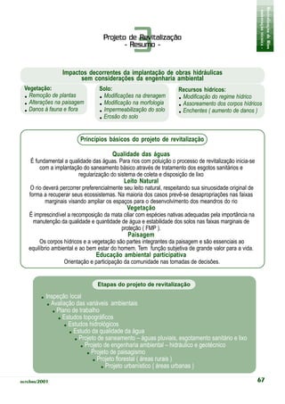 - orientação técnica -
                                                                                                          Revitalização de Rios
                                                 3
                                    Projeto de Revitalização
                                           - Resumo -


                 Impactos decorrentes da implantação de obras hidráulicas
                       sem considerações da engenharia ambiental
 Vegetação:                       Solo:                              Recursos hídricos:
 . Remoção de plantas             . Modificações na drenagem         .Modificação do regime hídrico
 . Alterações na paisagem         . Modificação na morfologia        .Assoreamento dos corpos hídricos
 . Danos à fauna e flora          . Impermeabilização do solo        .Enchentes ( aumento de danos )
                                  . Erosão do solo
                         Princípios básicos do projeto de revitalização

                                          Qualidade das águas
    É fundamental a qualidade das águas. Para rios com poluição o processo de revitalização inicia-se
        com a implantação do saneamento básico através de tratamento dos esgotos sanitários e
                        regularização do sistema de coleta e disposição de lixo
                                             Leito Natural
    O rio deverá percorrer preferencialmente seu leito natural, respeitando sua sinuosidade original de
   forma a recuperar seus ecossistemas. Na maioria dos casos prevê-se desapropriações nas faixas
           marginais visando ampliar os espaços para o desenvolvimento dos meandros do rio
                                              Vegetação
   É imprescindível a recomposição da mata ciliar com espécies nativas adequadas pela importância na
    manutenção da qualidade e quantidade de água e estabilidade dos solos nas faixas marginais de
                                          proteção ( FMP ).
                                               Paisagem
        Os corpos hídricos e a vegetação são partes integrantes da paisagem e são essenciais ao
   equilíbrio ambiental e ao bem estar do homem. Tem função subjetiva de grande valor para a vida.
                                Educação ambiental participativa
                  Orientação e participação da comunidade nas tomadas de decisões.


                                 Etapas do projeto de revitalização

        . Inspeção local
          . Avaliação das variáveis ambientais
             . Plano de trabalho
               . Estudos topográficos
                  . Estudos hidrológicos
                    . Estudo da qualidade da água
                      . Projeto de saneamento – águas pluviais, esgotamento sanitário e lixo
                        . Projeto de engenharia ambiental – hidráulico e geotécnico
                           . Projeto de paisagismo
                              . Projeto florestal ( áreas rurais )
                                 . Projeto urbanístico ( áreas urbanas )
outubro/2001                                                                                              67
 